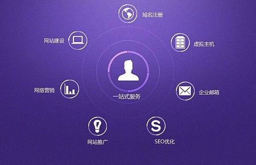 道可信息技術(shù) 上海網(wǎng)站制作與網(wǎng)絡(luò)技術(shù)服務(wù)的全方位報(bào)價(jià)指南