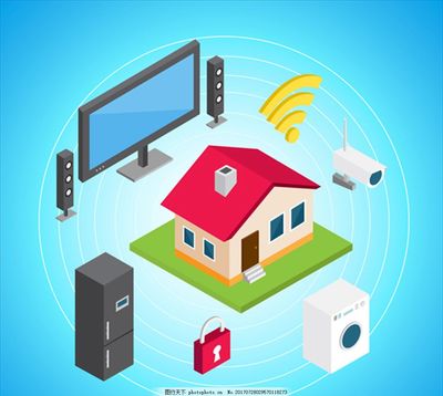 等距立體家庭 互聯網設備銷售的新引擎